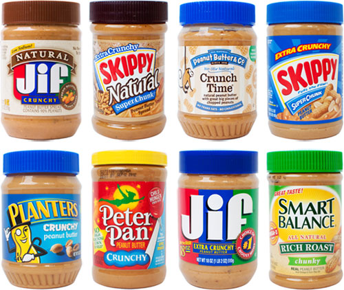 peanut butter, national peanut butter day, national peanut butter lovers day